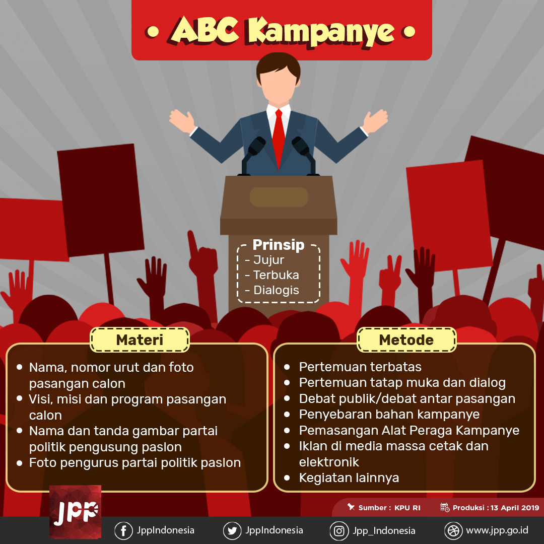 ABS Kampanye - 20190415